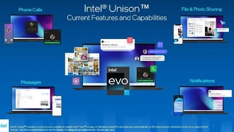 Intel прекращает поддержку приложения Unison для соединения ПК и смартфонов