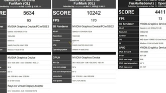 NVIDIA GeForce RTX 5060 Ti появилась в базе данных Furmark Online