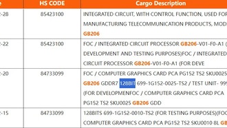 Утечка данных: память NVIDIA RTX 5060 Ti и 5060 — 128 бит