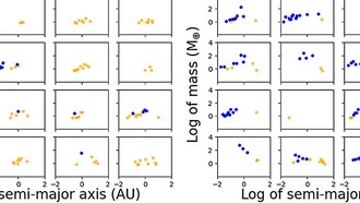 Где найти следующую Землю: машинное обучение ускоряет поиск пригодных для жизни планет