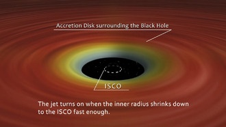 Ученые обнаружили, как черные дыры звездной массы испускают мощные плазменные струи