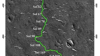 Марсоход Zhurong получил новые возможности для исследований