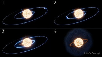 Телескоп Джеймса Уэбба изучил планету, поглощённую звездой, и сделал неожиданное открытие