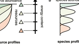 Вопросы и ответы: Как (теоретически) обнаружить инопланетянина