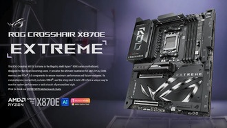 Asus запускает флагманскую модель ROG Crosshair X870E Extreme по цене от 1400 долларов