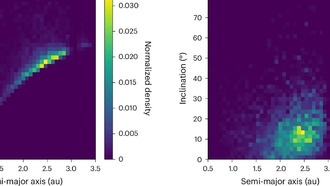 Ученые выяснили, почему богатые углеродом метеориты редко достигают Земли