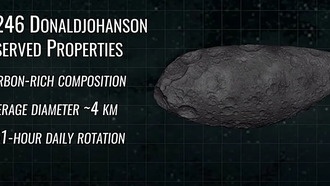 Космический корабль «Люси» готовится ко второй встрече с астероидом