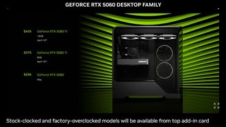 Цена GeForce RTX 5060 Ti: 429 и 379 долларов