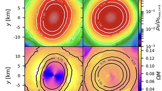 Влияние магнитных полей на звёзды при слиянии