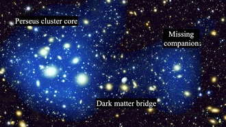 Астрономы обнаружили пропавший спутник слияния и мост темной материи в скоплении Персея