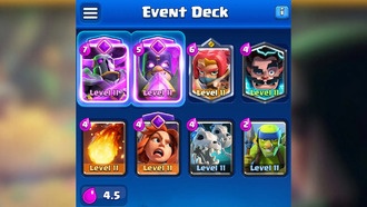 Clash Royale: лучшие колоды для события «Добыча и ресницы»