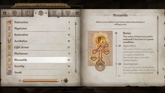 Как заставить Макса торговаться в Oblivion Remastered
