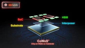 TSMC планирует выпуск сверхмощных процессоров