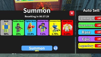 Список лучших юнитов Noob Defense