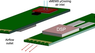 xMEMS расширяет технологию µCooling Fan-on-a-Chip для центров обработки данных ИИ