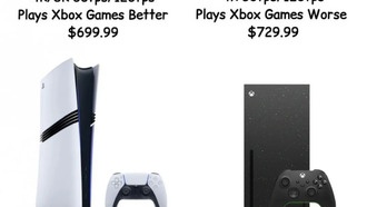 Microsoft повысила цены на Xbox Series X, что сделало консоль менее выгодной по сравнению с PS5 Pro