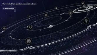 Все фракции Нод-Край в Genshin Impact (и что они делают)