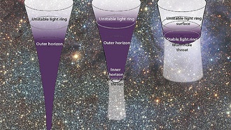 Альтернативные модели черных дыр предполагают, что квантовые эффекты могут устранить необходимость в сингулярностях