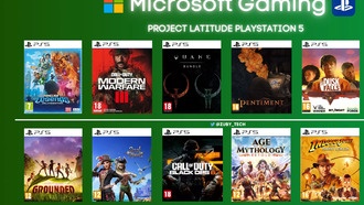 Microsoft представил впечатляющий список игр для PS5 на 2025 год
