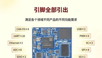Выпущена новая промышленная плата на базе китайского процессора Loongson 2K0300i