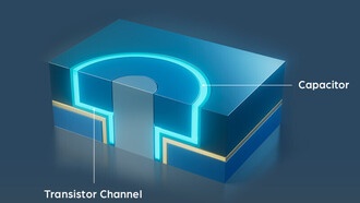 NEO Semiconductor представила революционную 3D X-DRAM технологию на базе IGZO