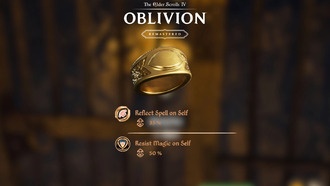 Расположение Мирского Кольца в Oblivion Remastered