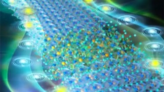 Китайские ученые создали высокопроизводительные перовскитные светодиоды чистого красного цвета