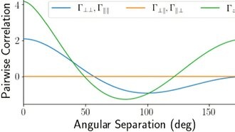 Астрофизик ищет гравитационные волны новым способом