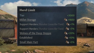 Как увеличить стадо в Crusader Kings 3