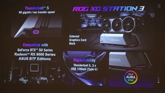 ASUS представила док-станцию ROG XG Station 3 с поддержкой Thunderbolt 5