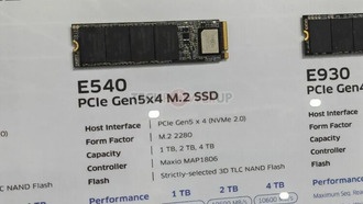 Essencore KLEVV представила SSD Gen 5 и модули LPCAMM2 на Computex 2025