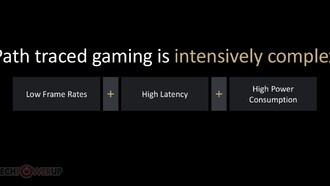 AMD анонсировала FSR 4 и представила Project Redstone