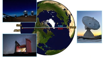Астрономы сделали первый шаг к многоцветным наблюдениям черных дыр с помощью Event Horizon Telescope