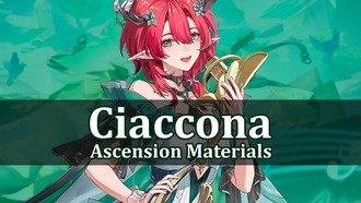 Wuthering waves: Ciaconna материалы возвышения