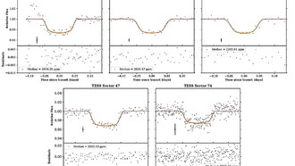 Астрономы обнаружили новую планету, похожую на Сатурн, у звезды-карлика