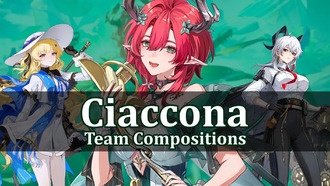 Руководство по составу команды Ciaconna в Wuthering Waves