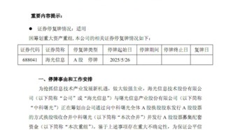 Китайская компания Hygon поглощает Sugon в рамках первой сделки по новым правилам