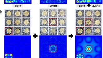 OLED-экраны научились воспроизводить звук без динамиков — каждый пиксель стал источником звука