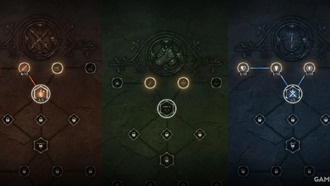 Лучшие черты для прокачки в Game of Thrones: Kingsroad