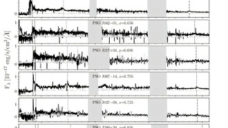 Астрономы обнаружили 25 новых квазаров с высоким красным смещением