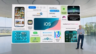 Apple радикально изменит названия своих операционных систем