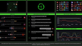 Razer представила ИИ-плагин для игровых движков, помогающий в тестировании игр