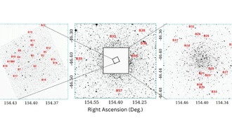 Астрономы изучили голубые отставшие звезды в шаровом скоплении NGC 3201