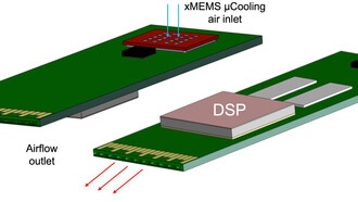 xMEMS представила революционную технологию микроохлаждения для оптических трансиверов в дата-центрах
