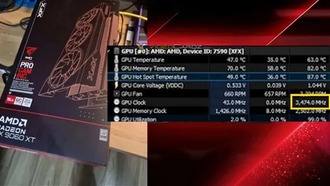 Видеокарта AMD RX 9060 XT разогнана до 3.47 ГГц и сравнима с RX 7700 XT