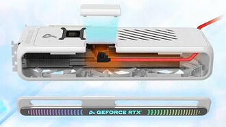 AX Gaming представила видеокарты GeForce RTX 50xx X3W MAX с уникальной системой подключения питания