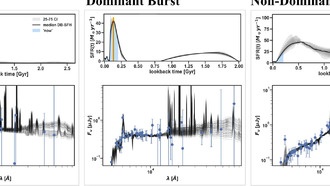 Учёные раскрыли историю формирования Млечного Пути, изучив древние галактики