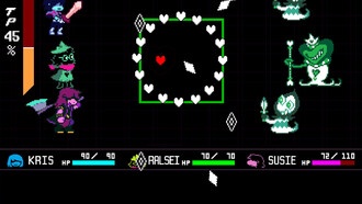 Обзор обзоров: DELTARUNE