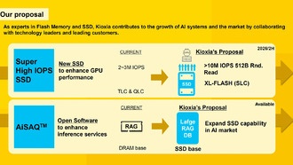 Kioxia и Nvidia разрабатывают SSD с рекордной скоростью для ИИ-серверов