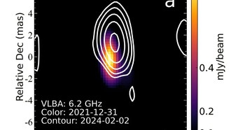Астрономы обнаружили релятивистскую струю в галактике Маркарян 110